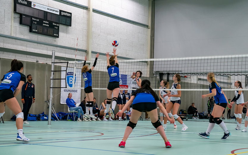 Resultaten uitstroomonderzoek & aanbevelingen ledenbehoud