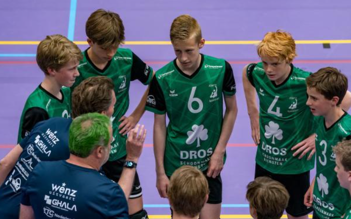 Registratie trainerslicentiepunten op Nevobo.nl