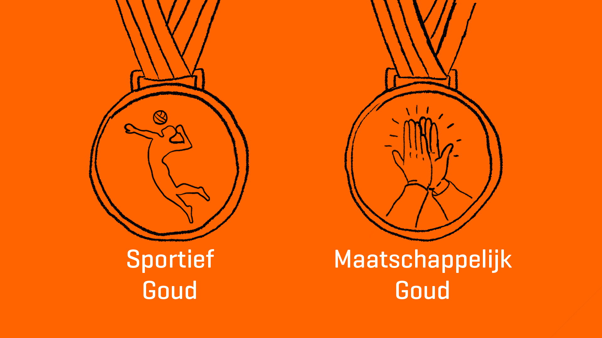 Strategisch kader & jaarplan