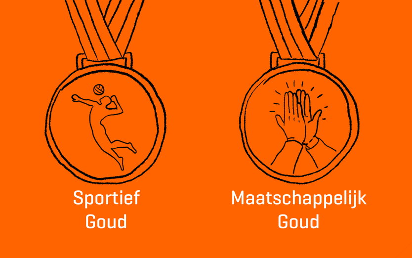 Strategisch kader & jaarplan