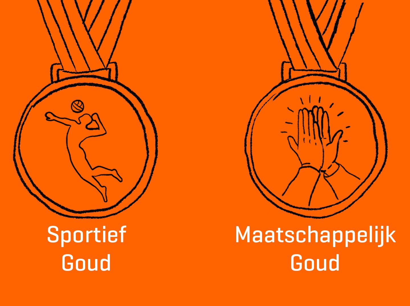 Strategisch kader & jaarplan