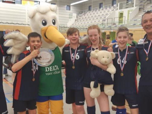 Investeren in jeugd loont (Zovoc)