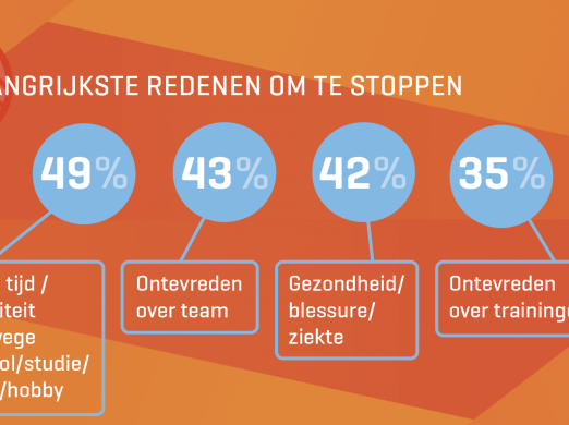 Inzichten en tips voor een leven lang volleybal