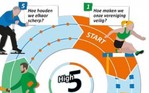 Strijd mee tegen grensoverschrijdend gedrag