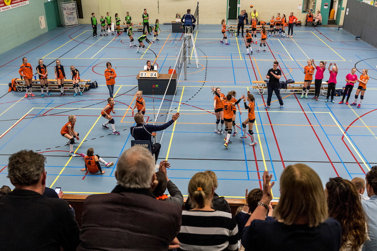 Verenigingsmonitor: het benchmark dashboard is beschikbaar!